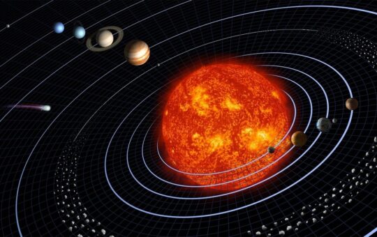 Free Solar System Planets illustration and picture