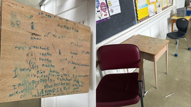 Faridah desk