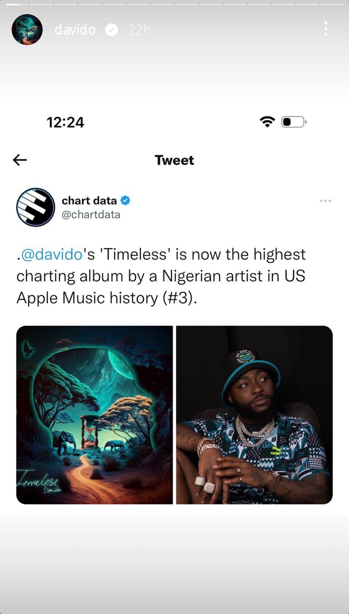 Davido's Timeless breaks record