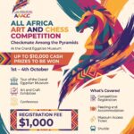 GRAND EGYPTIAN MUSEUM TO HOST ALL AFRICA ART & CHESS CHAMPIONSHIP 2026